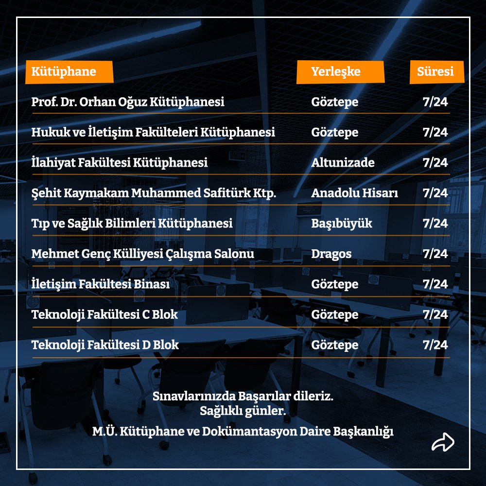 Yarıyıl sonu sınavları nedeniyle 21-30 Ocak 2022 tarihleri arasında isimleri belirtilen kütüphanelerimiz ve fakülte binalarımızın derslikleri 7/24 tüm öğrencilerimize açık olacaktır.