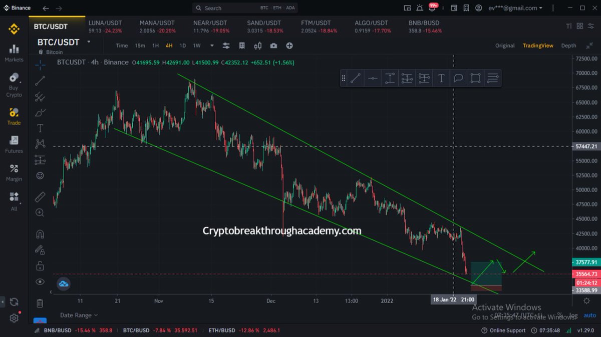 Apstfortunate_'s tweet photo. #Trade Very carefully #BTC is still very much in a bear channel. Don't over #Leverage #BNB #ETH and #altcoins are also in their bear phase. I'm not investing my hard earned until I see #BTC break the trailing Resistance. https://t.co/aHppzLBBxG