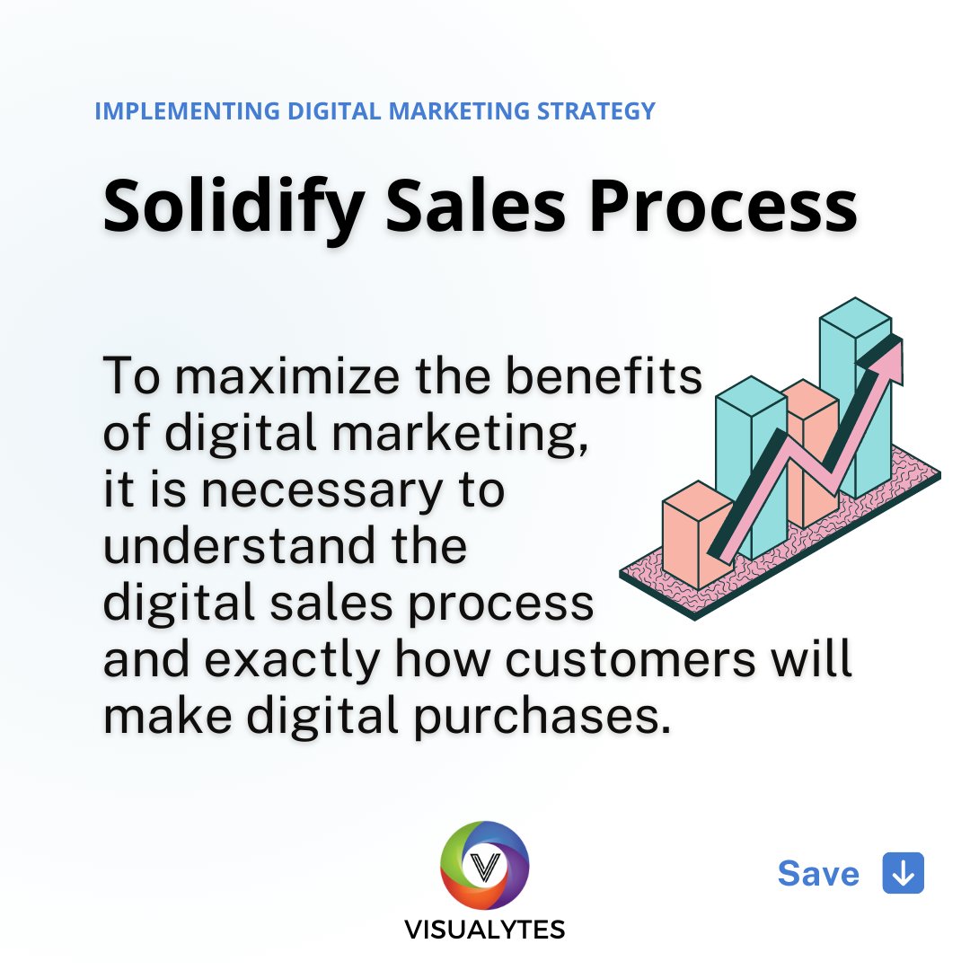 visualytes's tweet photo. How do you perform sales online? Are you Implementing Digital Marketing Strategy for your Business?

#visualytes #marketingstrategy #salesonline #digitalmarketingplan #marketingplan #onlinesales #ecommerce #ecommercesales https://t.co/PlVnPmyEIH