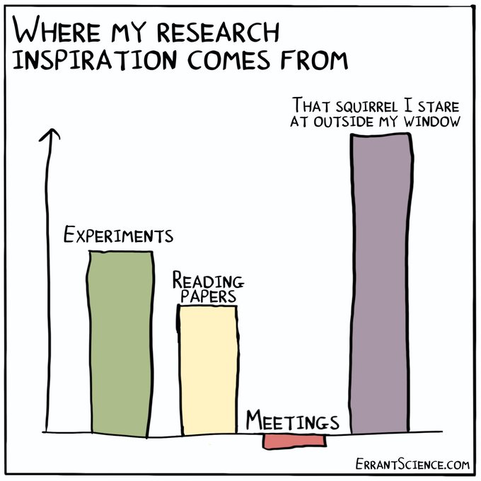 maxplanckpress's tweet photo. This is for all the squirrels in our lives: yes, we agree - everyday should be #SquirrelAppreciationDay!😉🐿️🐿️🐿️🤗❤️Cartoon by @errantscience = @MCeeP &amp; @MichelleAReeve https://t.co/i2PMq2jLjj