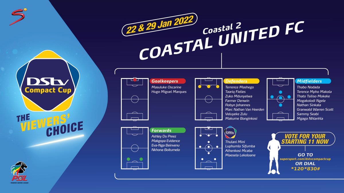 jooplarito_sa2's tweet photo. Guys are you all excited about the Compact Cup 
#CompactCup #DSTV #DstvCompactCup https://t.co/9GVAV88zwt