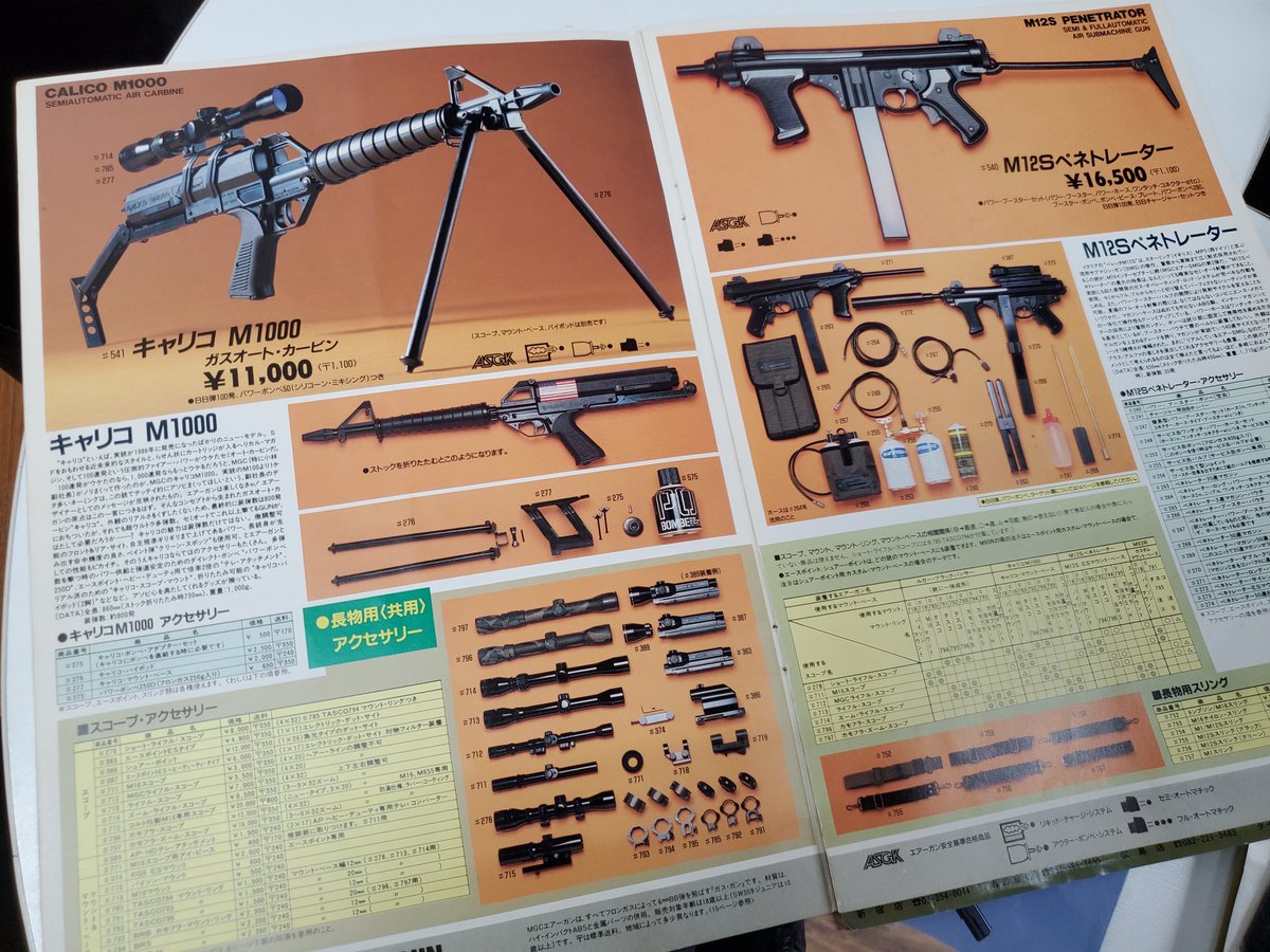 تويتر Fortressフォートレス على تويتر Mgcの有料パンフレット 当時 400 1987年発行 ガスガンのキャリコやブラックパンサーなどが掲載されています ほとんどの本体が一万円代でもちろんこの頃は電動ガンなどありません T Co Oxkkyczpxo تويتر Fortressフォートレス على تويتر Mgcの有料パンフレット 当時 400 1987年発行 ガスガンのキャリコやブラックパンサーなどが掲載されています ほとんどの本体が一万円代でもちろんこの頃は電動ガンなどありません T Co Oxkkyczpxo