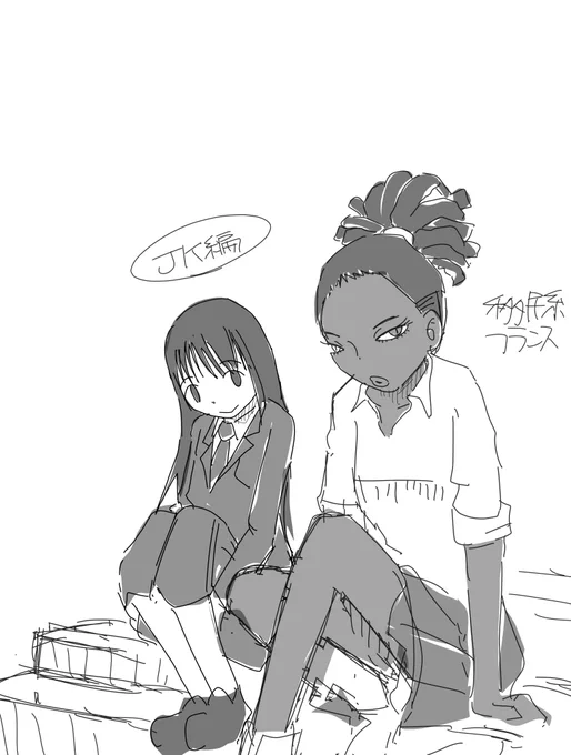 同人用の設定 