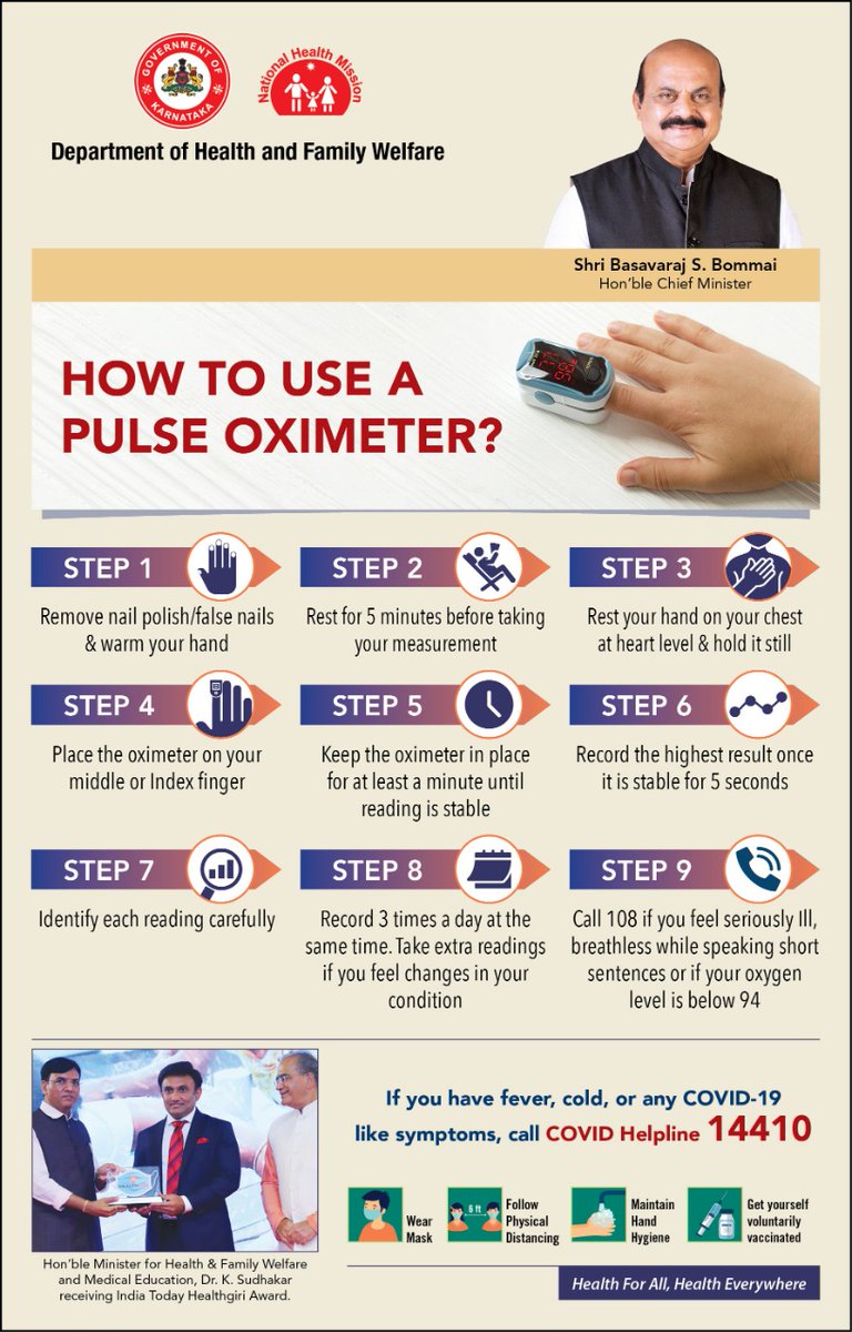 Know how to use a Pulse Oximeter.
<a href="/cmofKarnataka/">CM of Karnataka</a> <a href="/mla_sudhakar/">Away promo code first order 2025</a> <a href="/Comm_dhfwka/">Commissioner, Health, GoK</a> <a href="/HubballiRailway/">Hubballi Railway / ಹುಬ್ಬಳ್ಳಿ ರೈಲ್ವೆ</a>
<a href="/KodaguConnect/">Kodagu Connect</a> 
<a href="/IChangeMyCity/">IChangeMyCity</a>
<a href="/WeAreBangalore/">We Are #Bangaluru</a> <a href="/bangalore/">Bangalore</a>
<a href="/Belagavi_infra/">Belagavi Infra.co.in</a>  <a href="/PIBBengaluru/">PIB in Karnataka</a> <a href="/KarnatakaVarthe/">DIPR Karnataka</a>