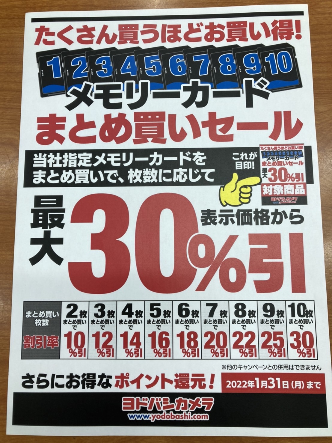 ヨドバシカメラ 京都店 メモリーカードブース リニューアルしました 1fカメラコーナーのメモリーカードブースがリニューアルしました お客様のカメラ スマフォ ゲーム機にピッタリなメモリーカードをご案内します お買い得割引も各種やって