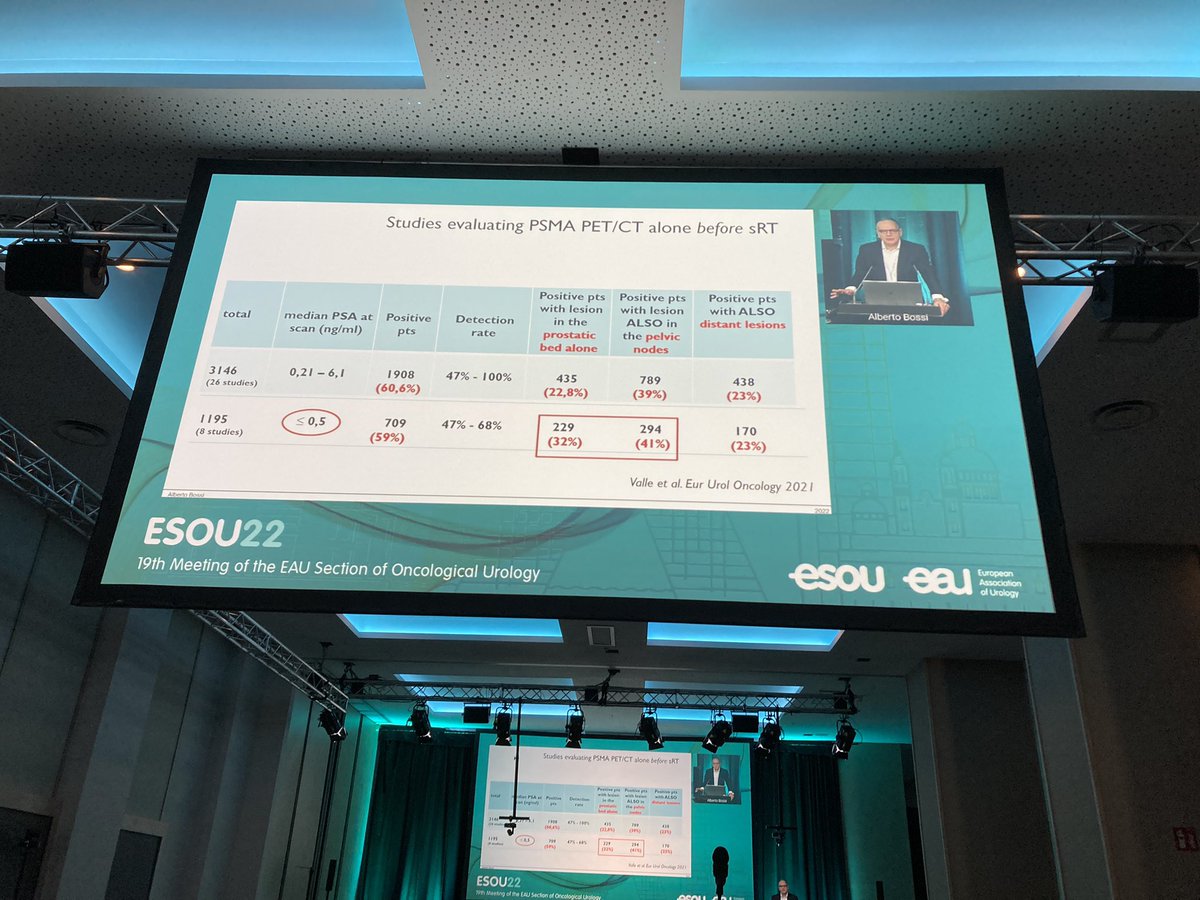 Roderick van den Bergh tweet media