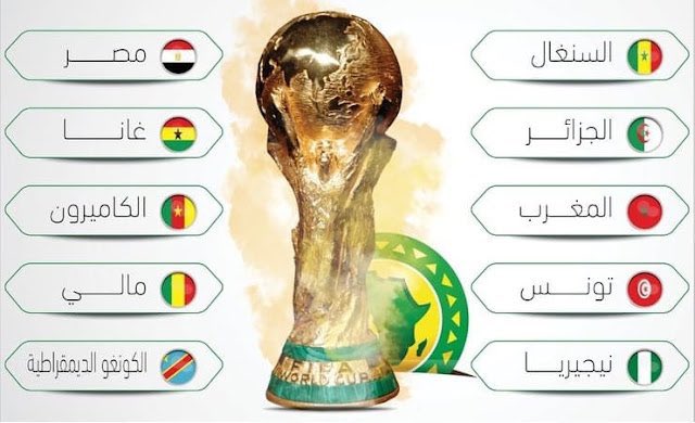 hadaf360's tweet photo. قرعة الدور الحاسم من تصفيات كأس العالم عن قارة افريقيا اليوم 🔥🔥🔥 https://t.co/2rUgm5oO8v
