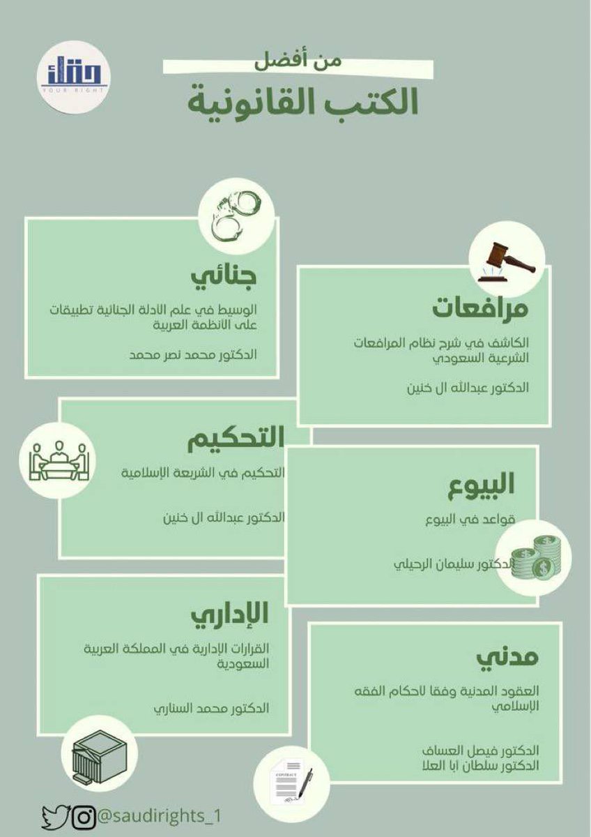 FreeLawGroup's tweet photo. 🔴 من أفضل الكتب القانونية 👇 https://t.co/rJkP1twGE9