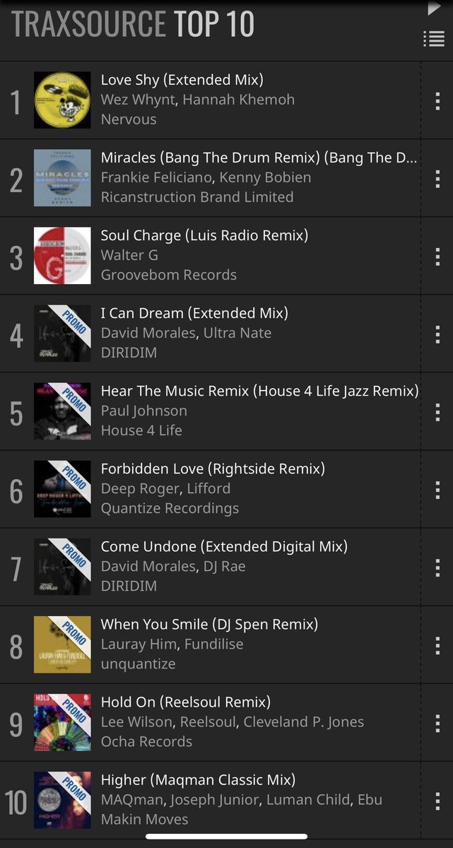 ‘Higher’ Made it to the Top 10 <a href="/traxsource/">Traxsource</a> #soulhouse #chart get it here👉 traxsource.com/title/1736410/… @LumanChild <a href="/Josephmusic/">Joseph Junior Music</a> <a href="/MakinMovesUK/">Matt L-S</a> <a href="/JameseyD/">Jamesey</a> #newmusicrelease