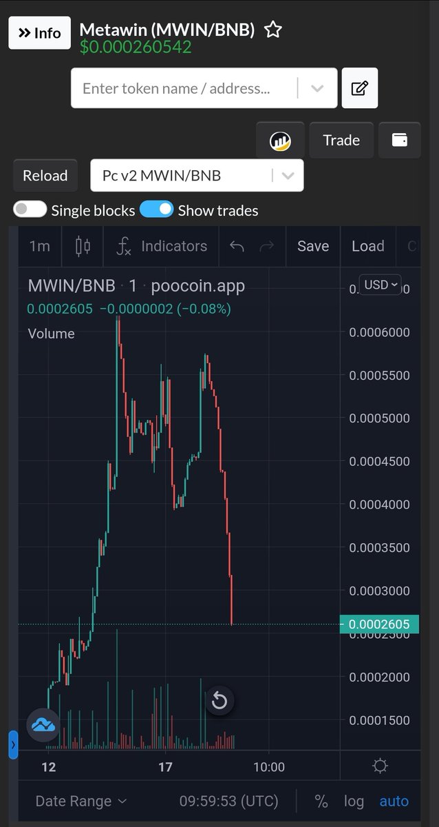 MetaWintoken's tweet photo. 🚨You will not be able to buy it at this price🚨

We are prepared to listing in exhange you will see $MWIN TO THE JUPITER 🚀🚀🚀

Whitepaper:https://t.co/0Z7P6pAFeJ

🥳Hurry up

👇Buy now 

https://t.co/tQMYTJeWf2 https://t.co/RMQxTkRNVd