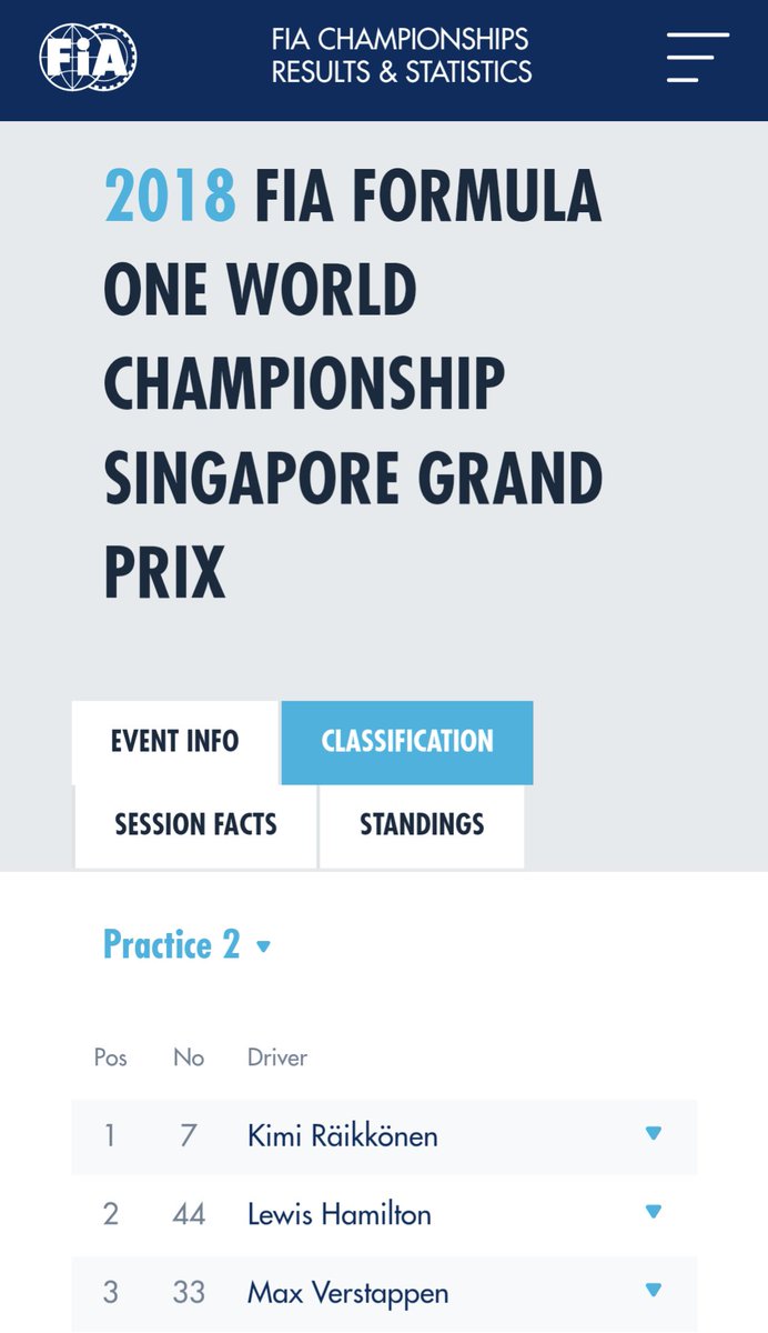 TRL_Jack's tweet photo. @Rich_23_44 @SWFCNick @Yopsicles @HertaSZN Speaking of considering information / facts, what was it you were saying about Merc being 5th and 6th all weekend? 
It's funny how people in the TeamLH echo chamber just make shit up and are full sure it's the truth..... https://t.co/Cupr63rWww