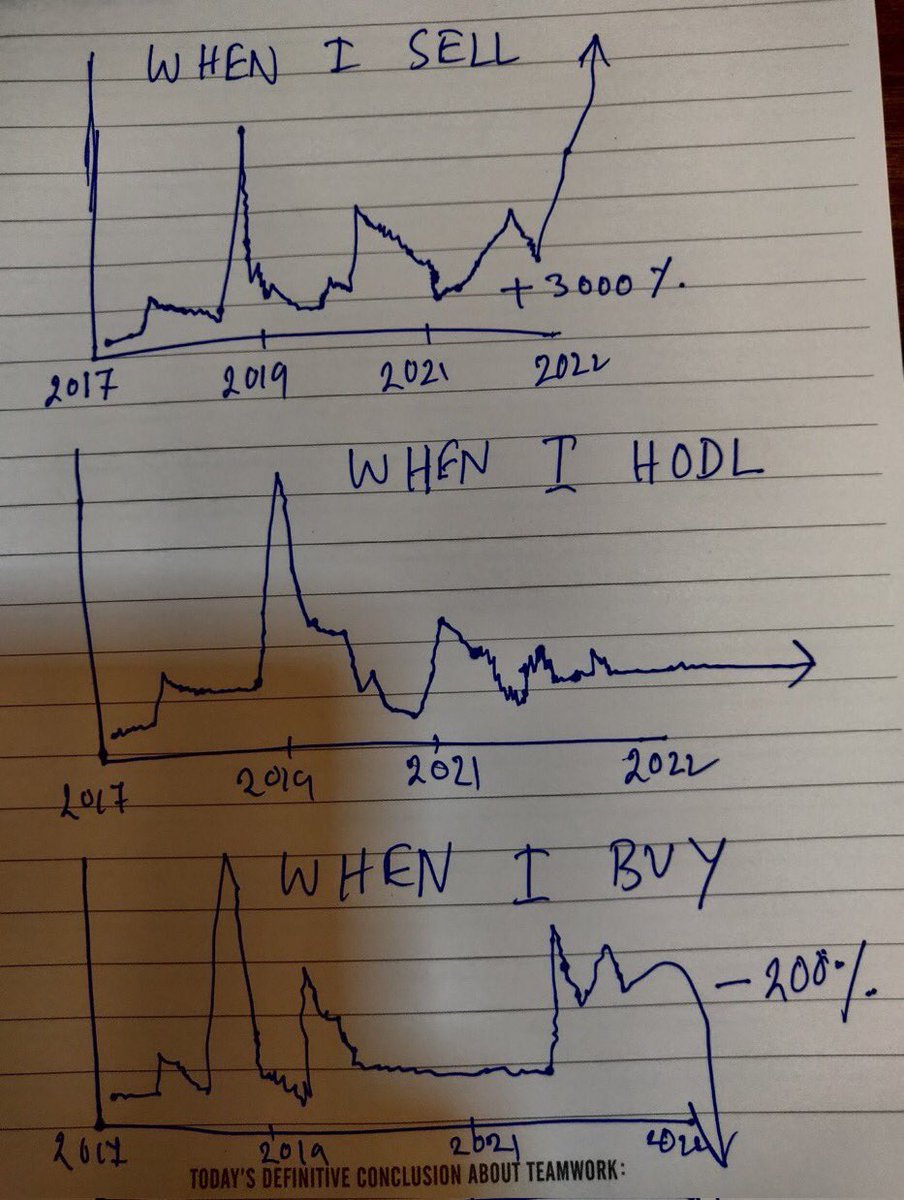 snsudnd's tweet photo. @LuxCrypto https://t.co/G20sor9PMo
