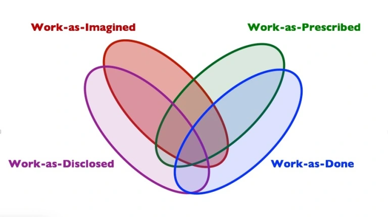 StaffordBeer2's tweet photo. In order to plan, direct and optimise work, we must first define it

https://t.co/d99whopt6R https://t.co/PrsM2eXf8V