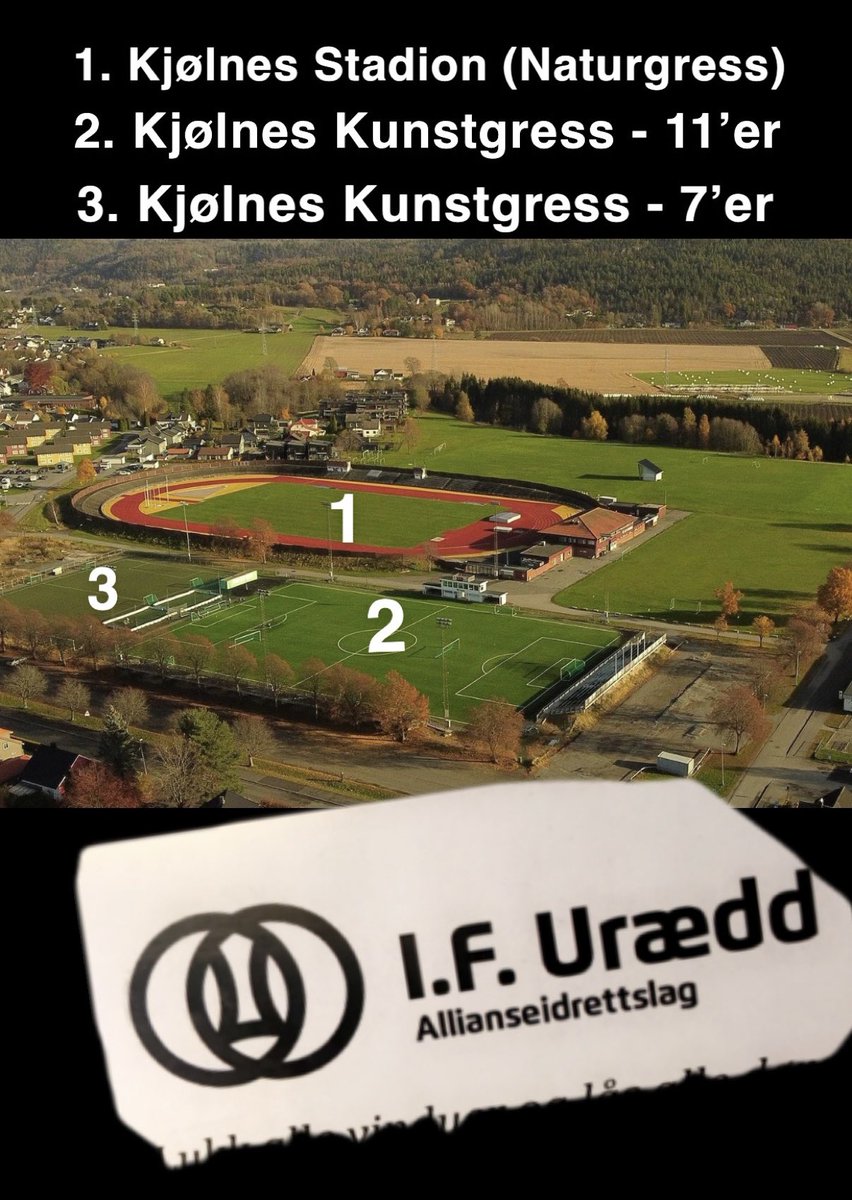Kjølnes Stadion og Kjølnes Kunstgress #fotball #stadionhjerte