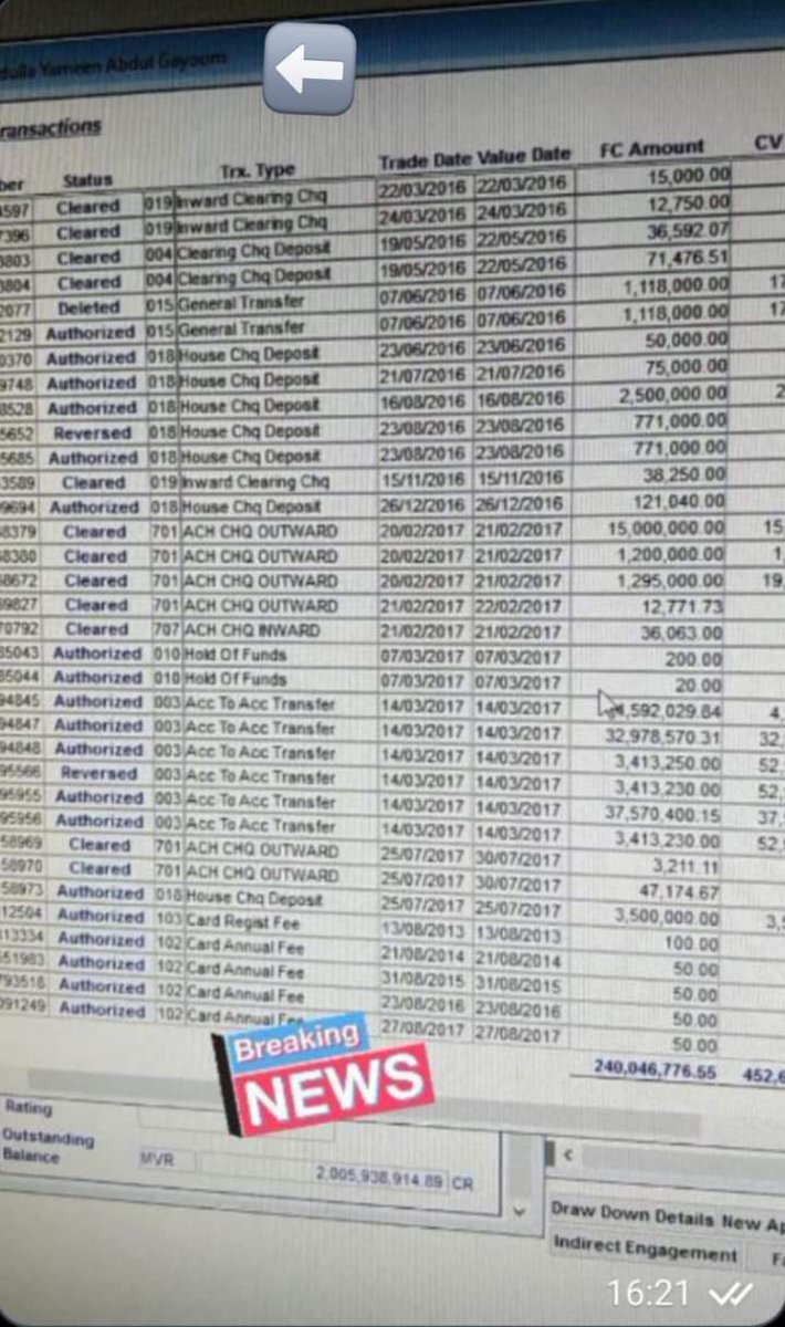 adduXfiles's tweet photo. Abdulla Yameen Abdul Gayoom ge, Maldives Islamic Bank account ah eki dhuvas mathin jamaakohfaivaa faisaa,. 
#MMPRCcorruption https://t.co/JKFH8gGyeN