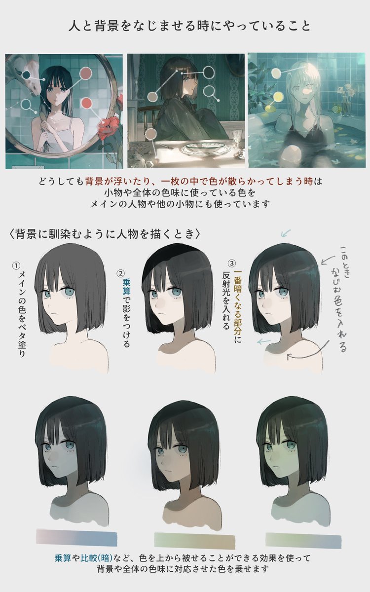 絵師向け情報 資料本 絵 イラスト アイデア集とか22 14ページ目 Togetter