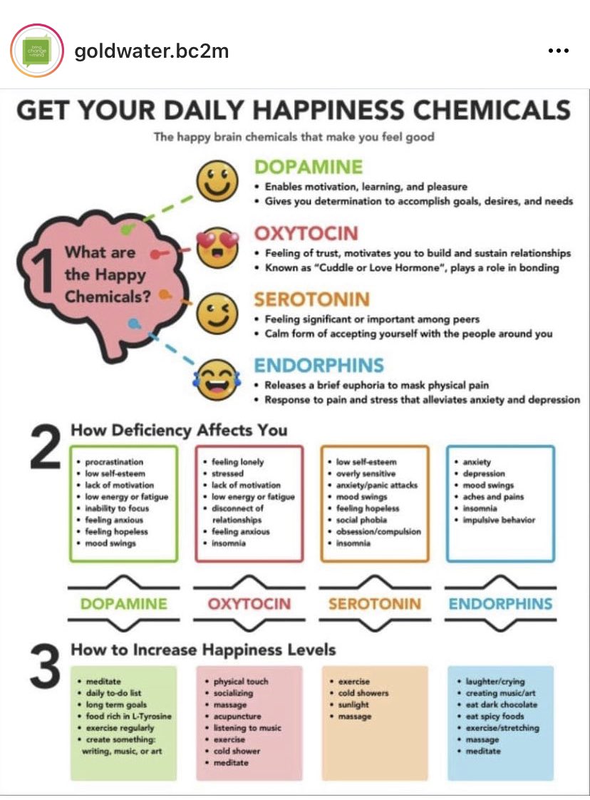 Look what a small group of students can do to make our world a better place!  Check them out on Instagram or at their website. So proud!  @bringchangebghs <a href="/BghsIb/">BGHS IB</a> <a href="/bghsbulldogs/">BGHS Athletics</a> <a href="/BG_DECA/">Barry Goldwater DECA</a> <a href="/dvusdplc/">DVUSD PLC</a> <a href="/DVUSD/">Deer Valley Unified School District</a> <a href="/DrFinchDVUSD/">Curt Finch, PhD</a>