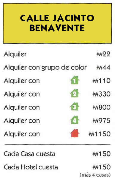 MeryFlamess's tweet photo. Estoy haciendo un Monopoly edición Marbella, fav y jugamos cuando lo acabe https://t.co/MB0TDd7yqy