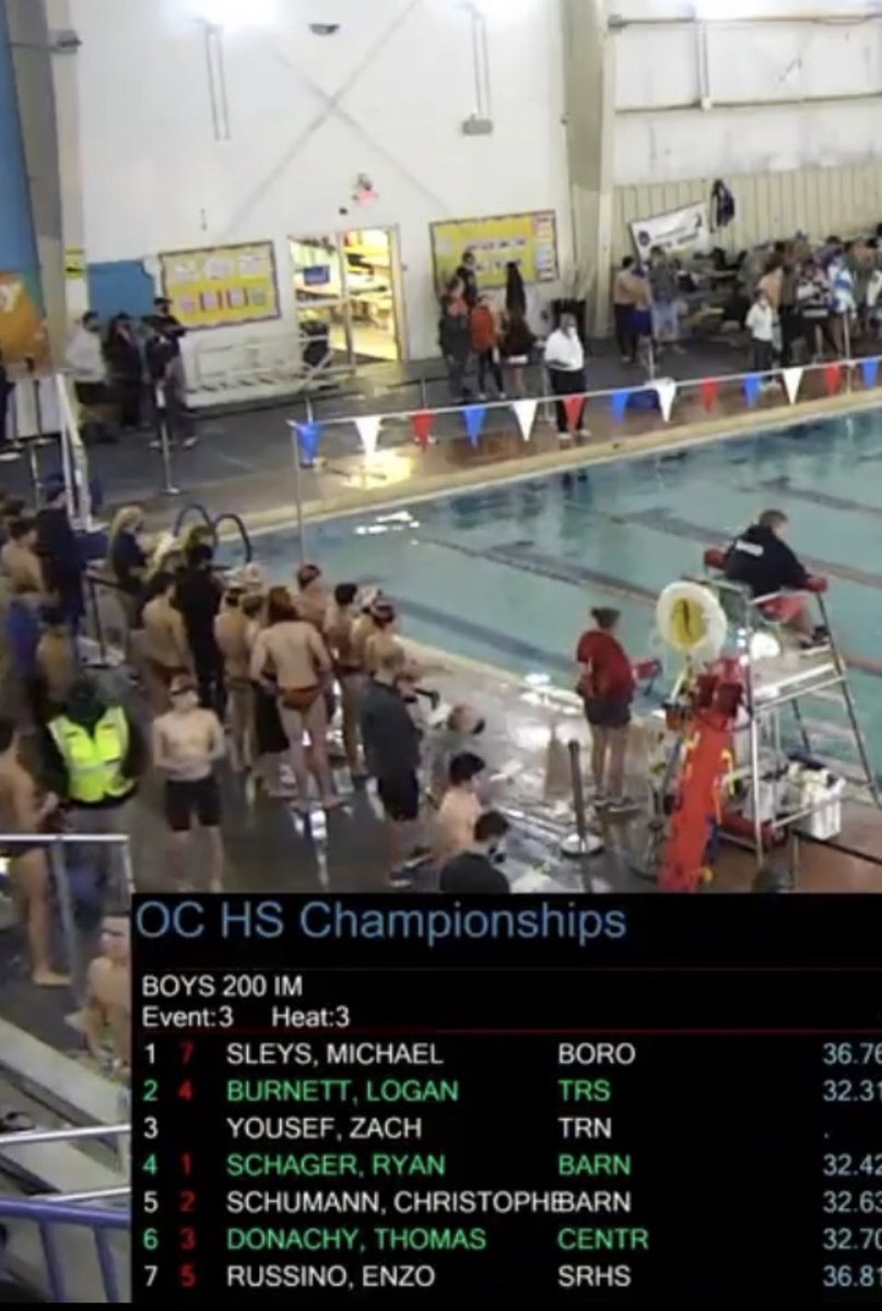 Coach DeLeeuw (@coachdeleeuw) on Twitter photo Congrats to Ryan Schager and Christopher Schumann for greats swims in their 200IM heat!
<a href="/bengalpride67/">John Germano</a> <a href="/Bengalswim/">Coach Cherry</a> Congrats to Ryan Schager and Christopher Schumann for greats swims in their 200IM heat!
<a href="/bengalpride67/">John Germano</a> <a href="/Bengalswim/">Coach Cherry</a>