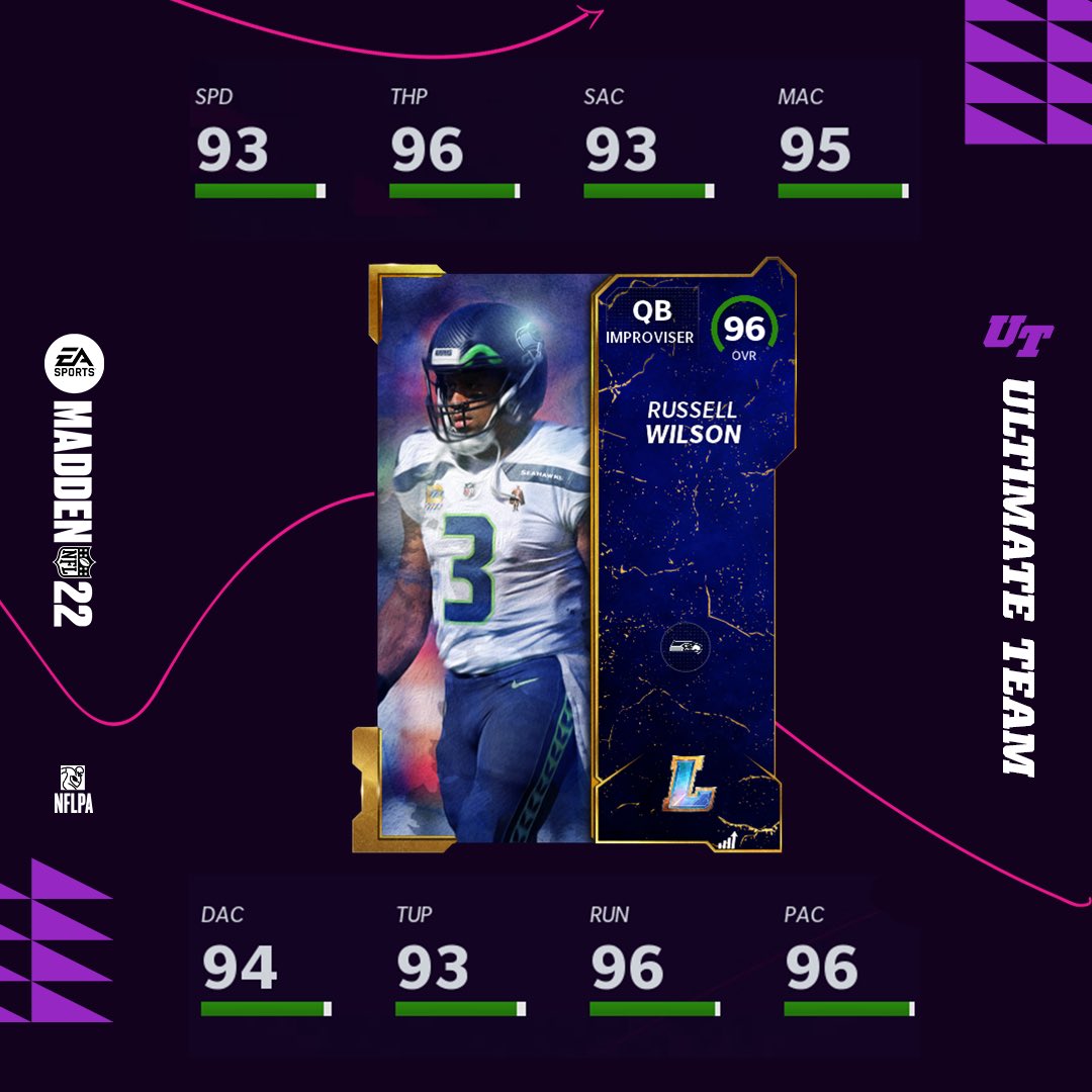 Madden Ultimate Team tweet media
