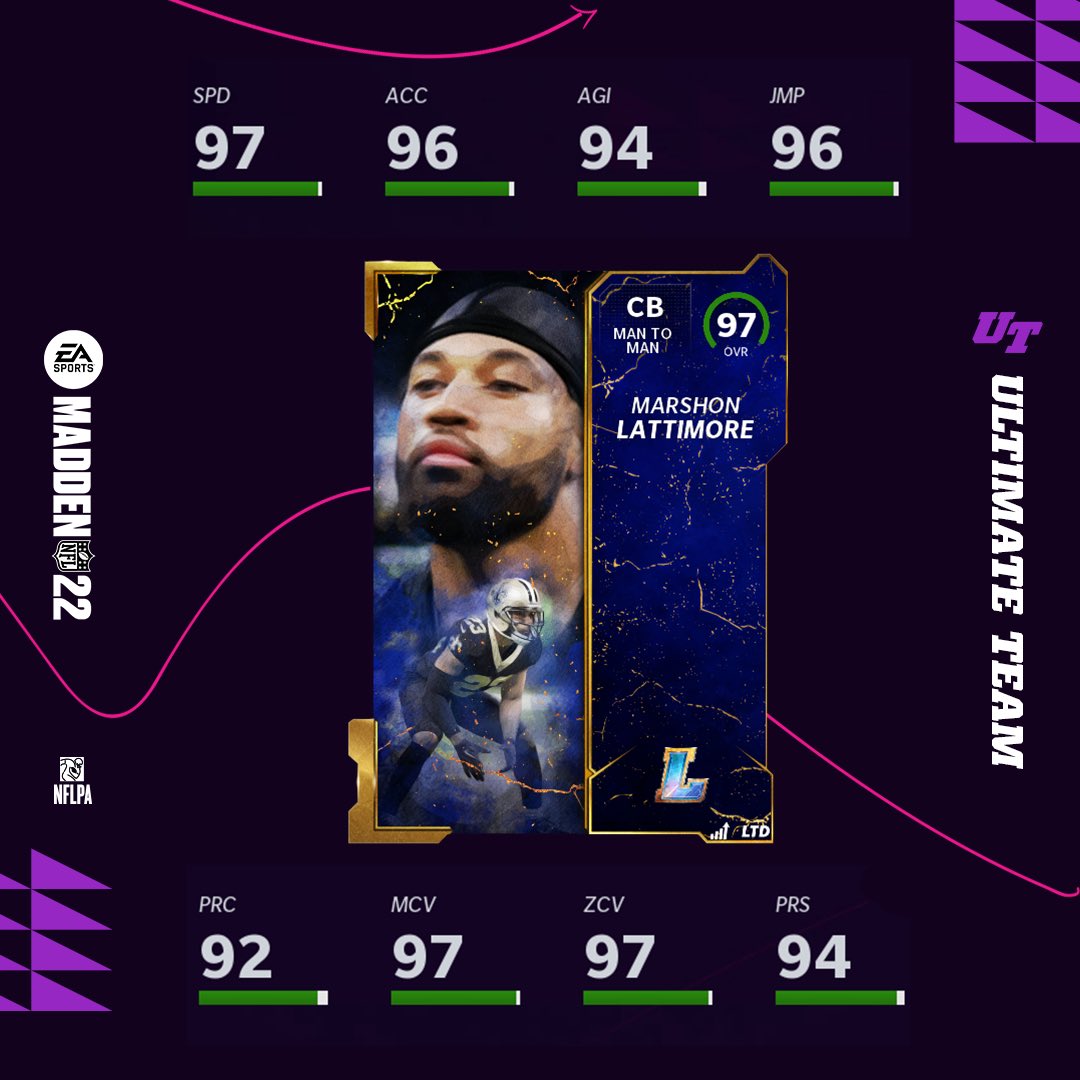 Madden Ultimate Team tweet media