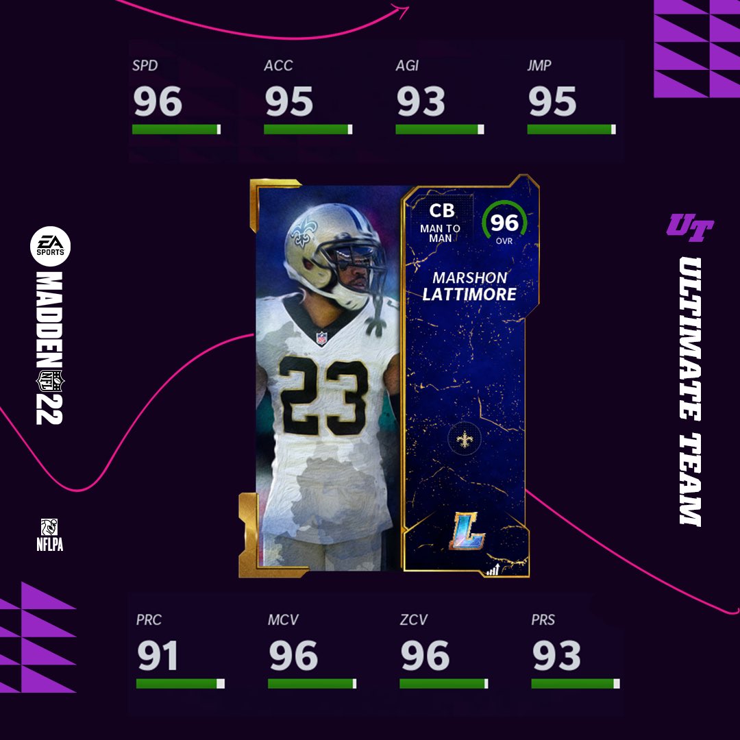 Madden Ultimate Team tweet media