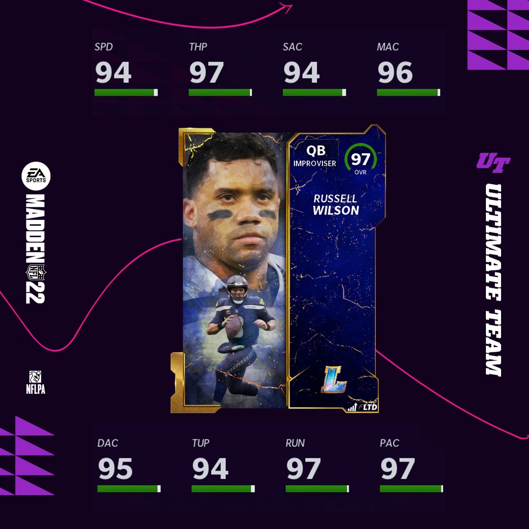 Madden Ultimate Team tweet media