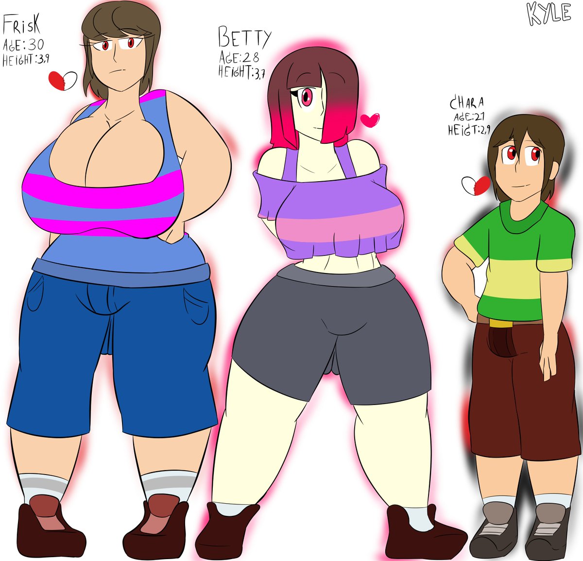 THICC Chara - Imgur.