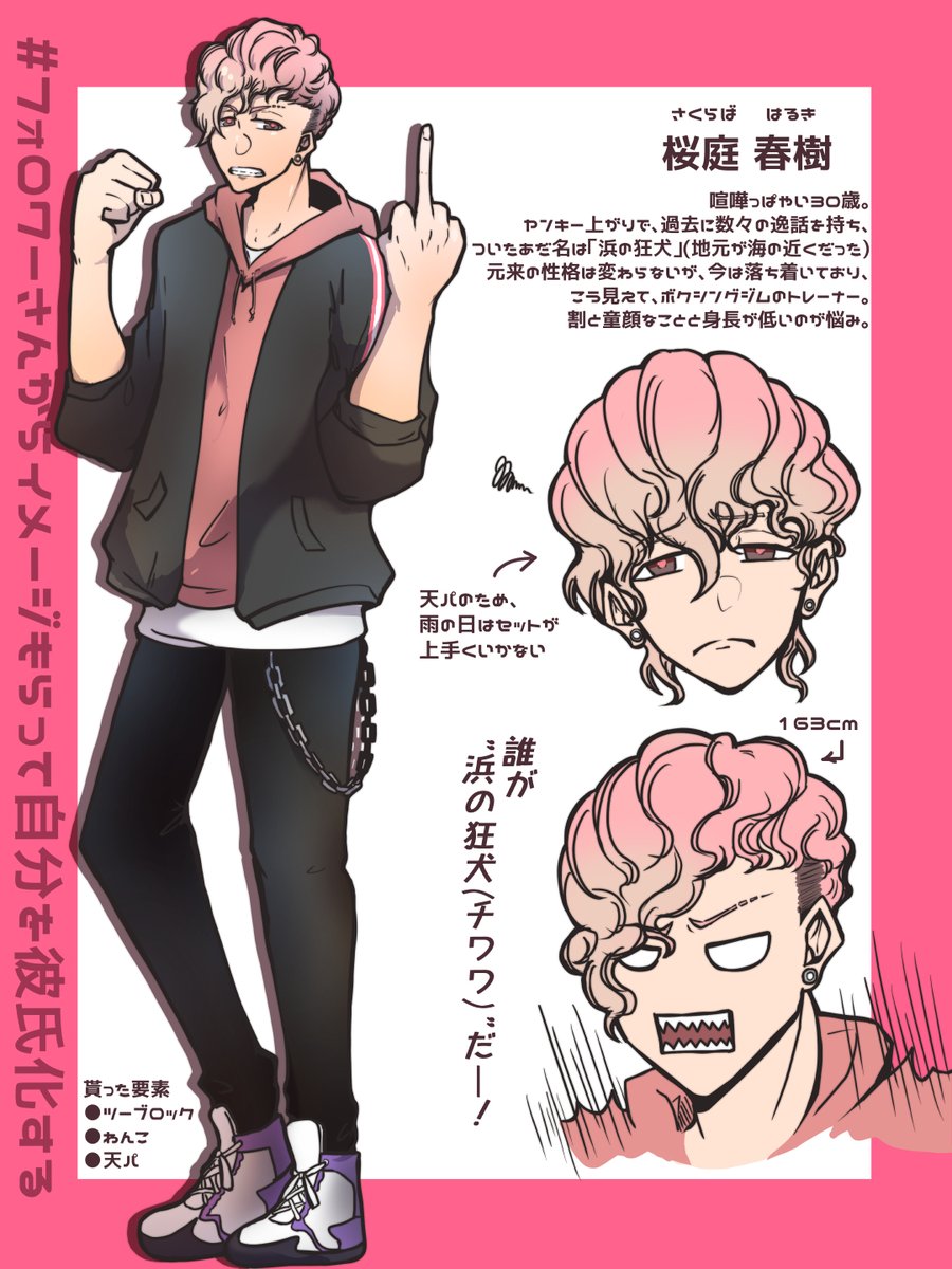 創作 タグ 診断メーカー Min T ミント 創作 タグ 診断メーカー Min T ミント