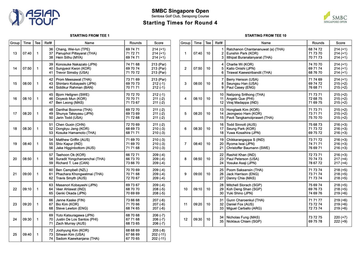 Moutai Singapore Open tweet media