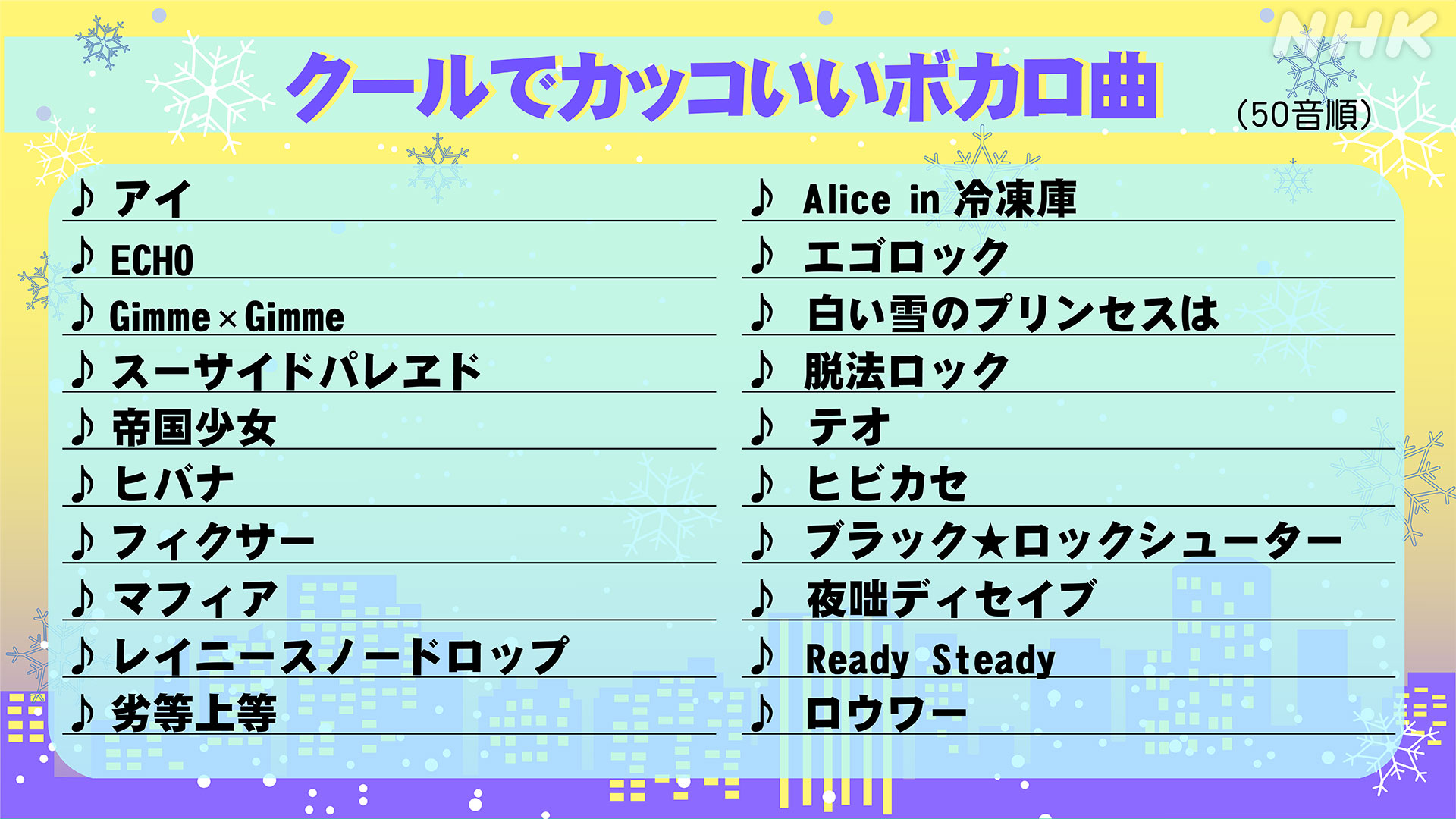 Nhk 沼にハマってきいてみた あさって24 月 午後6時45分 Nhk沼 ボカロ沼 クールでカッコいい曲 ひとりで泣ける曲 心あたたまる曲 ｈｐアンケートでみんなが推した曲リストをもとに 番組独自の この冬聴きたいボカロ曲 プレイリストを作る