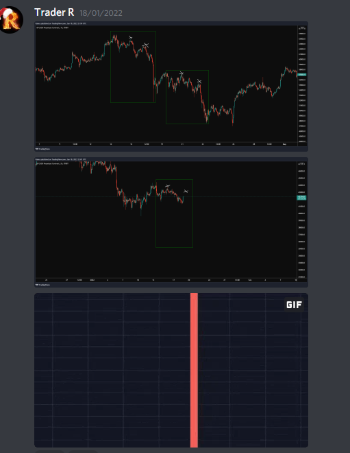 _TraderR's tweet image. The one pattern to always to keep eye on in is the double Htf LH's without knowing it can cause serious damage to a trader - Make a plan trade the plan