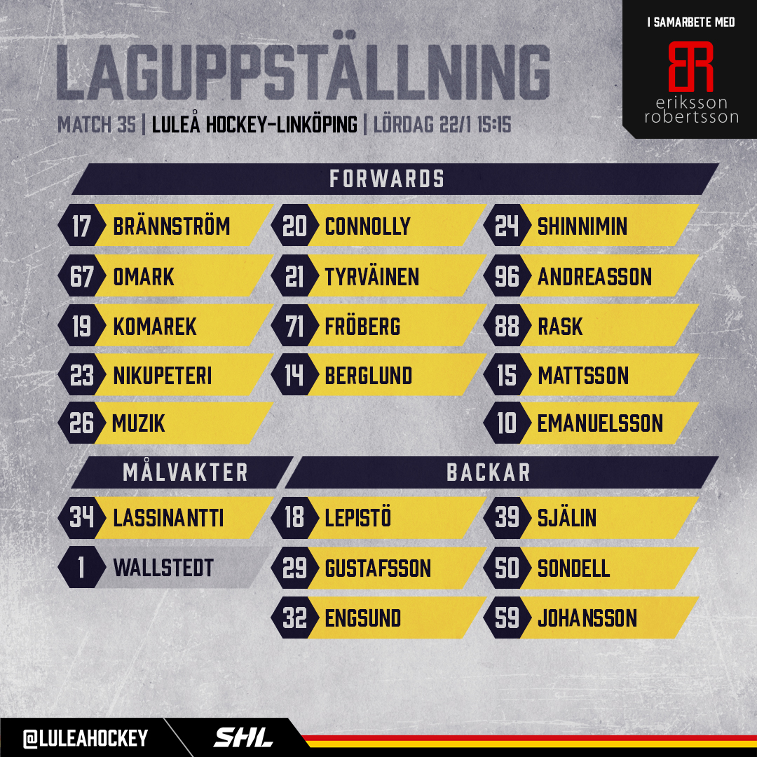 2022-01-22, SHL-match 35, Luleå - Linköping FJtKRcLXMAMSg--?format=jpg&name=medium