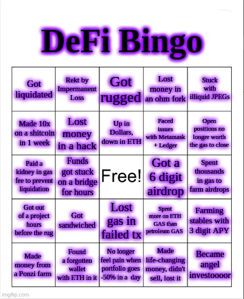 If you don't win in this Bingo, you haven't really used DeFi
