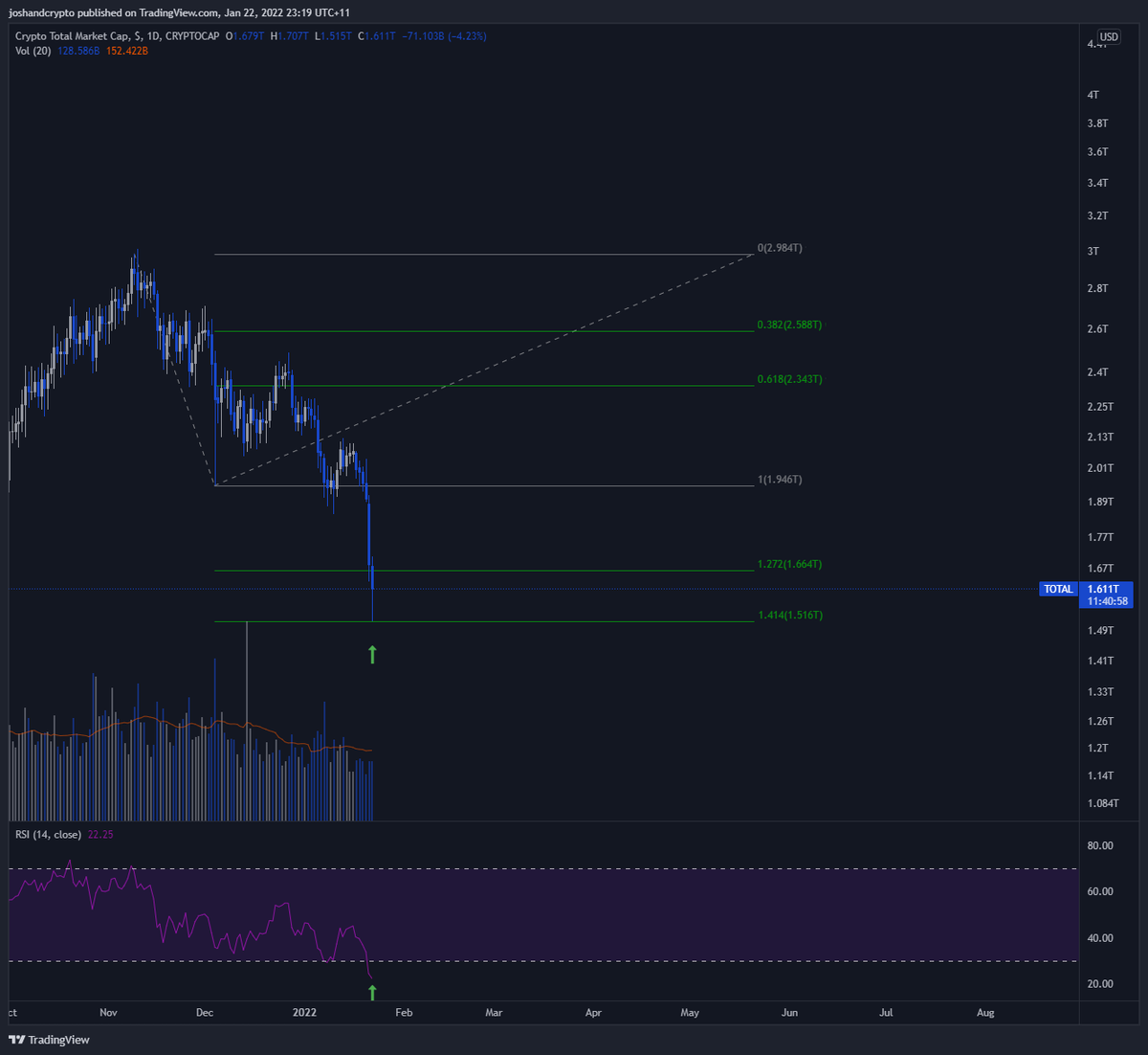 0xBarChorMee tweet media