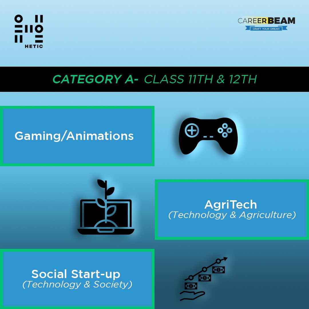 careerbeamindia's tweet photo. With immense excitement we are back with new themes for this year's Initium - Business Challenge 2022✨ To lead in your business journey tomorrow, bring out your innovative ideas today💫
#careerbeam #businessplan #businessplanchallenge #themeannouncement #hetic #digitalbusiness https://t.co/ORMF1WAUkZ