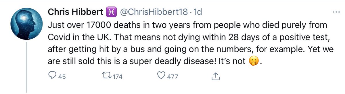 The idea that only 17,000 people have died of Covid in England and Wales has taken off on smiley/lobotomy Twitter. Obviously, this is not true. Thread. 1/