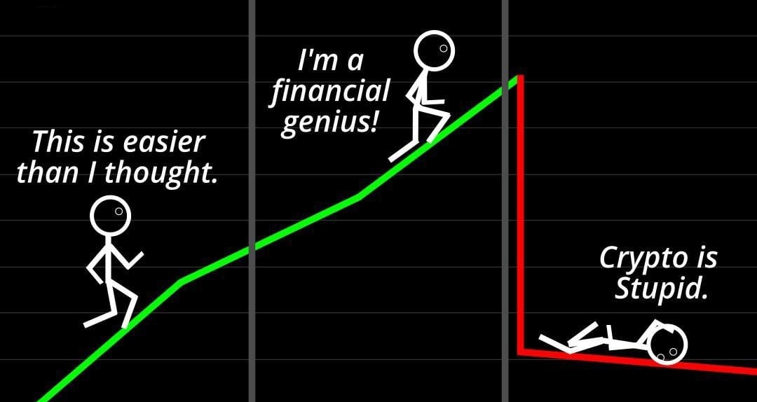 Cryptoomedia's tweet image. Keeping 30% to 40% of your portfolio in Stable Coin always the right choice regardless your value of investment, keep your ego away when it's come to investment unless you are the market maker

#investments #Crypto #cryptocrash #Bitcoin #BitcoinCrash