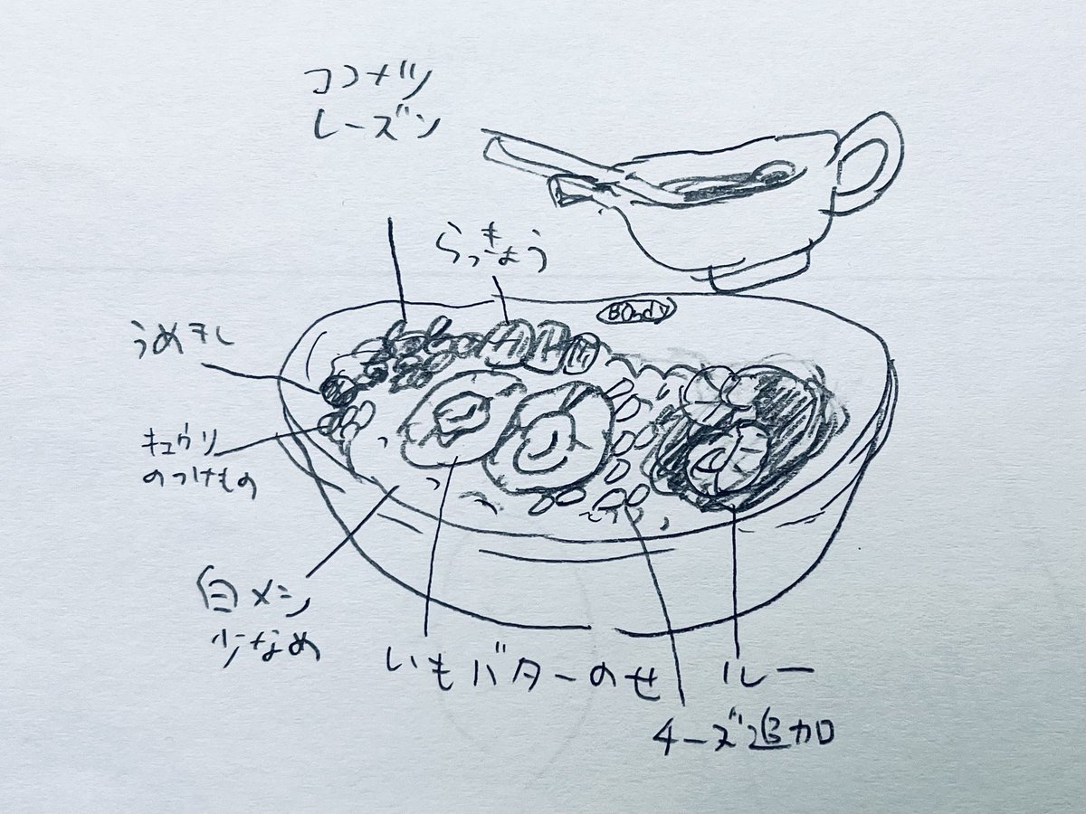 ボンディのカレーはごはんの上をフル装備にしてからルーを楽しみます派。 
