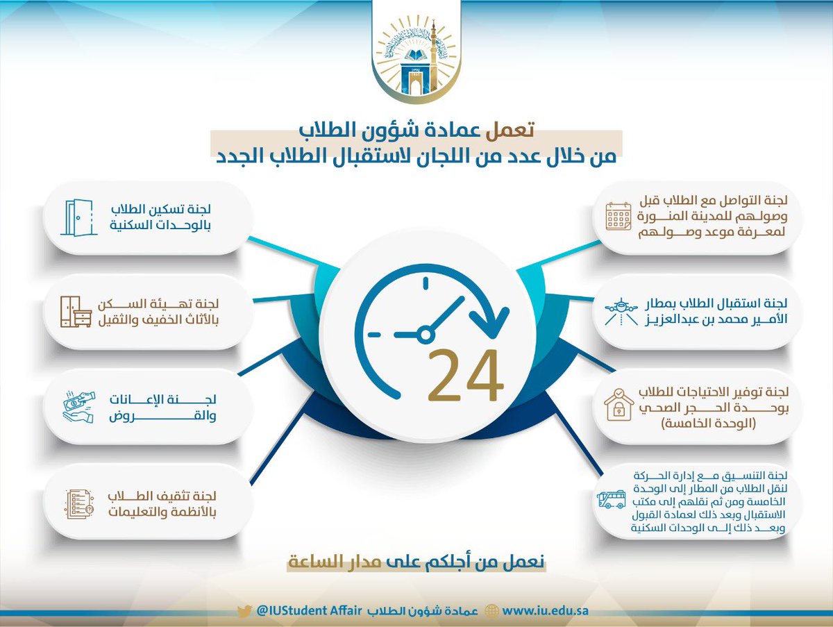 لجان استقبال الطلاب الجدد
بعمــادة شـــؤون الطـــــلاب 
.
.
#عمادة_شؤون_الطلاب
#الطالب_أولاً