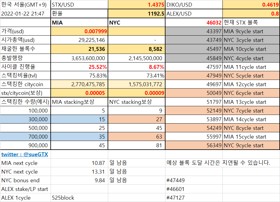 안물어봄 tweet media