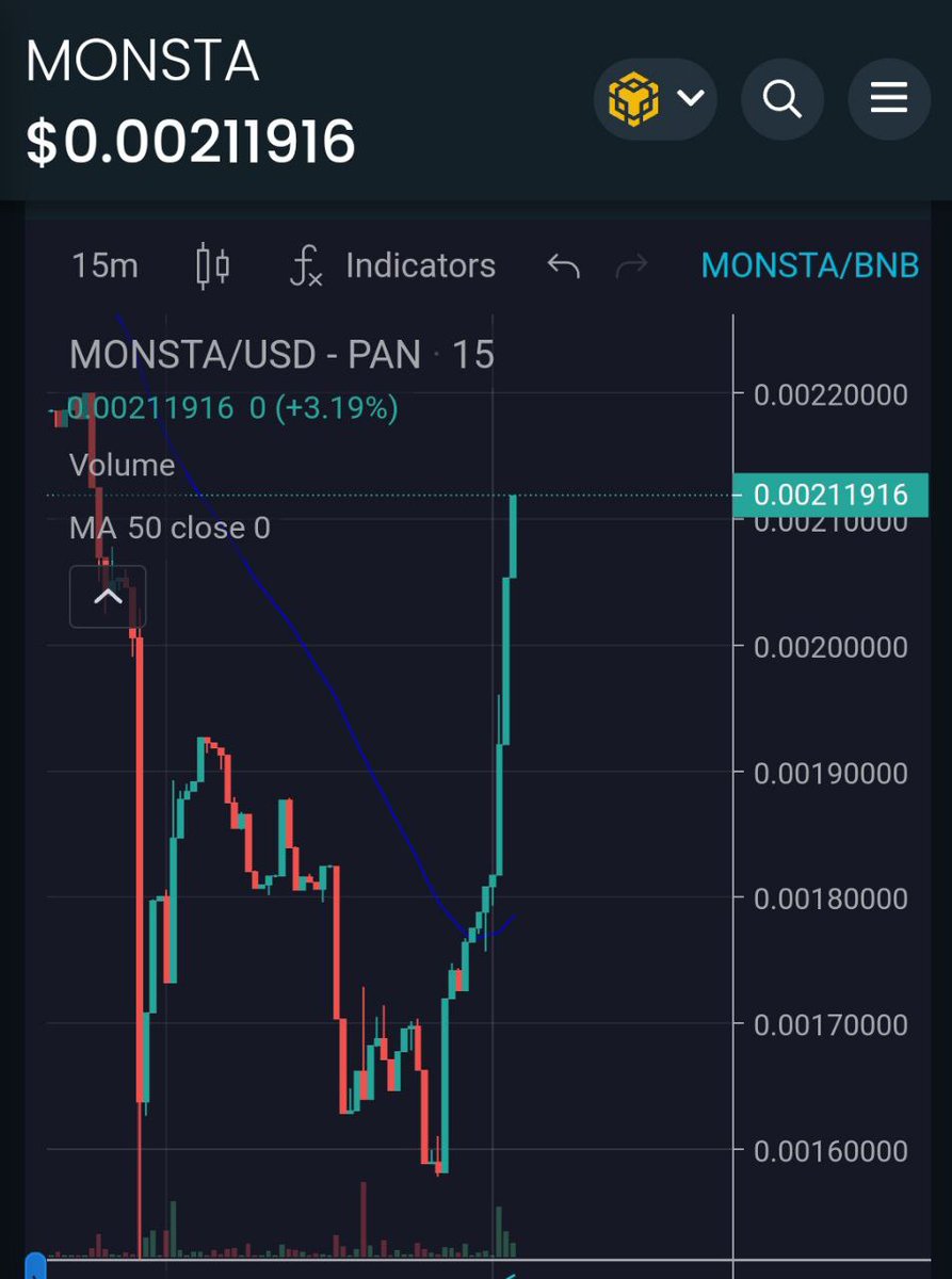 UncleNilskij's tweet photo. Wen market go down, $MONSTA go up 👀🚀
https://t.co/kaHzhLMyxK 

#BSC #BSCGem #Binance #altcoins #ALTSEASON #BitcoinCrash https://t.co/RGeGgtiCIN