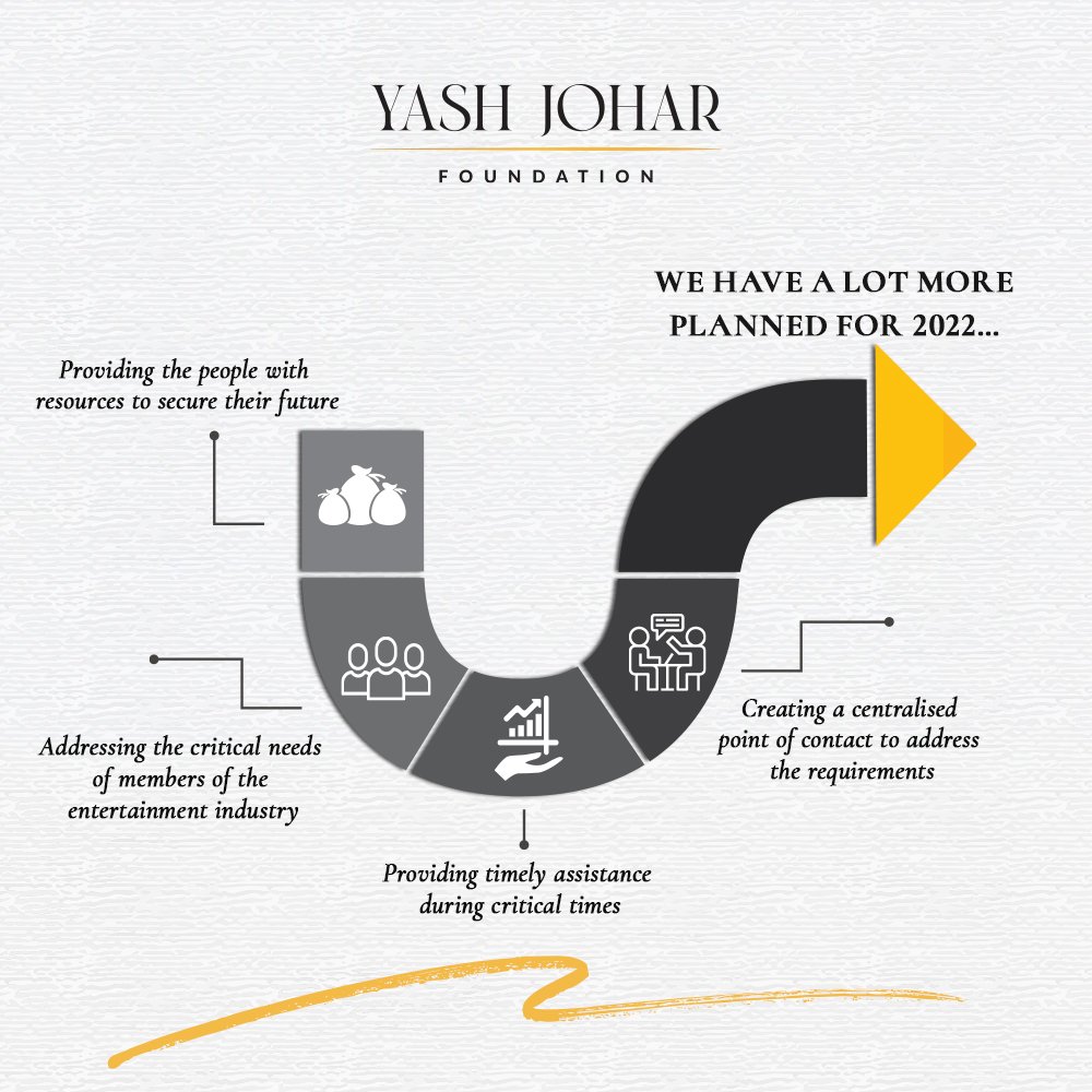 Yash Johar Foundation tweet media