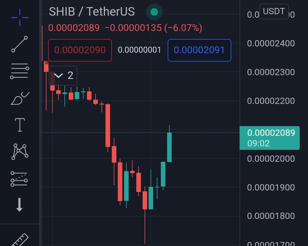 $SHIB KNIGHT tweet media
