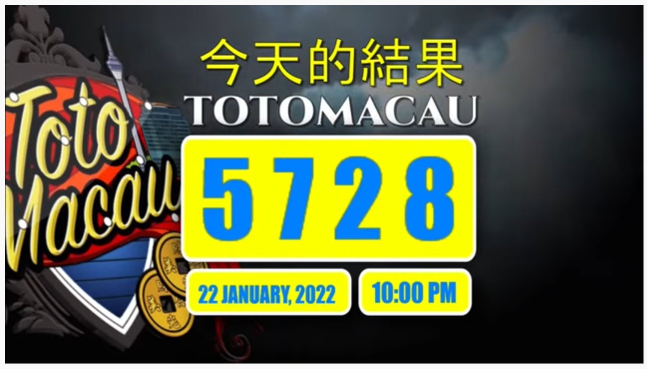 Semua Resultan Pasaran Togel (@Semuatogel) / Twitter