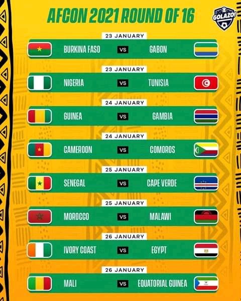 Footballmatics's tweet photo. #AFCON2021
Congratulations to #AugustineEguavoen @NGSuperEagles coach. Maximum 9points Winner. https://t.co/42Ytm3mm14
