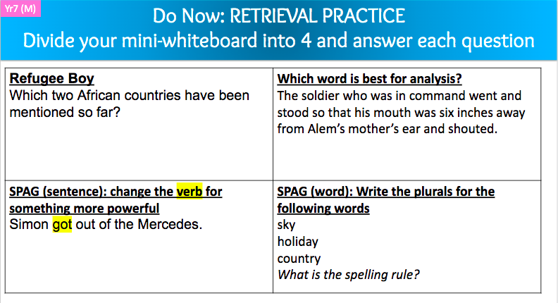 3) On the board is a very simple powerpoint slide. Every lesson is exactly the same layout and structure: a question about what we read, lang analysis and two literacy questions.