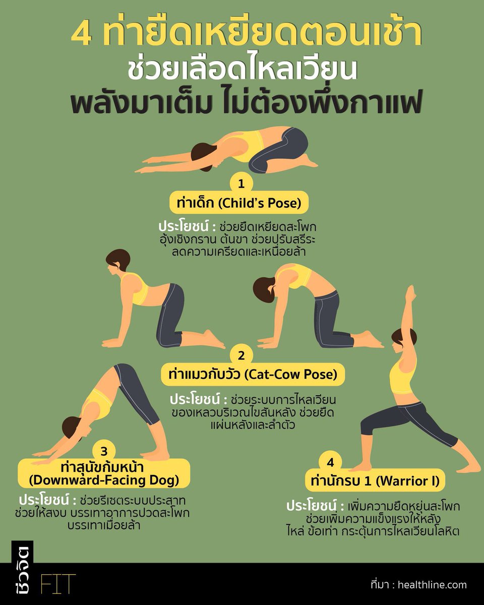 ท่ายืดเหยียดที่แนะนำให้ลองทำในตอนเช้าค่ะ มีประโยชน์มาก #ชีวจิต #ท่ายืดเหยียด #ท่าบริหาร #โยคะ #workout #yoga