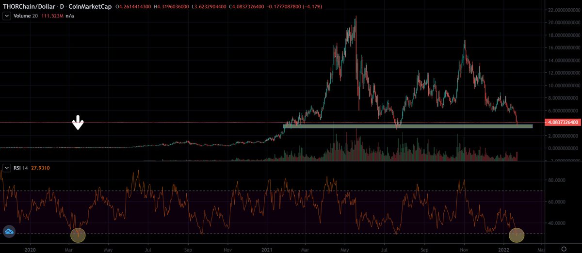 BATMAN ⚡ tweet media