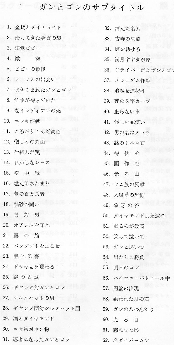 星の子ポロン ガンとゴン新資料発掘に関する反応まとめ Togetter